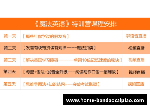 太阳力克国王，继续稳居西部前列